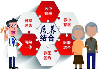 ҽ���Ž������ṹ����������������ЭίԱ���顰��������������������������