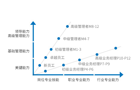 pg�ͽ�Ů��(�ٷ�)����IOS/��׿��/�ֻ���APP����